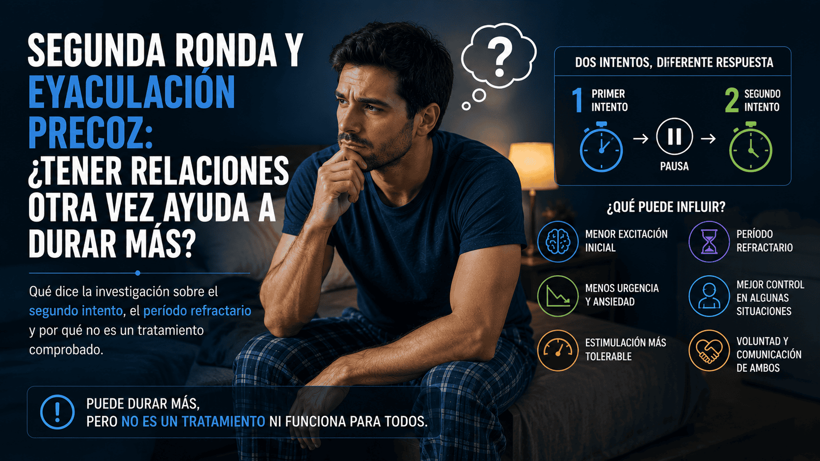 Hombre reflexionando sobre la segunda ronda, el periodo refractario y el control eyaculatorio